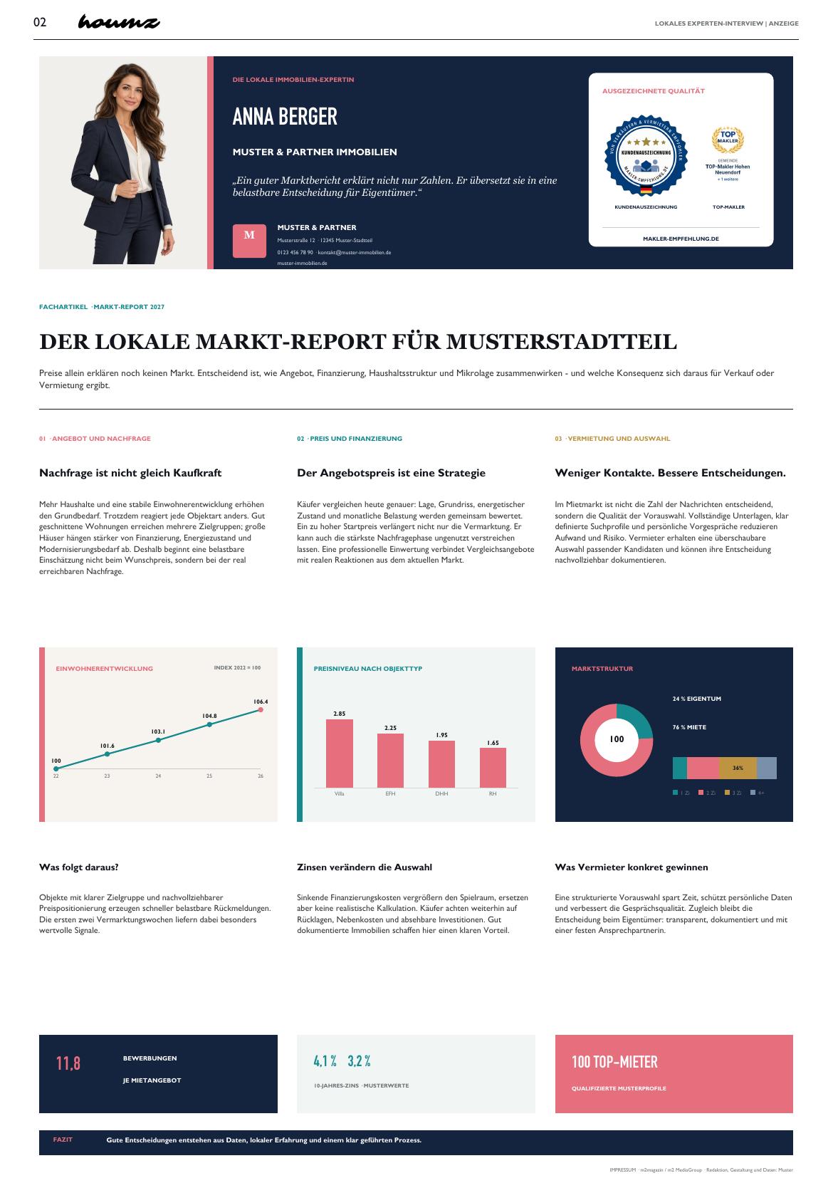 Originale houmz-Seite mit Experteninterview und lokalem Marktreport