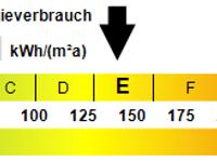 Wohnimmobilie Kauf Reihenhaus Reihenmittelhaus