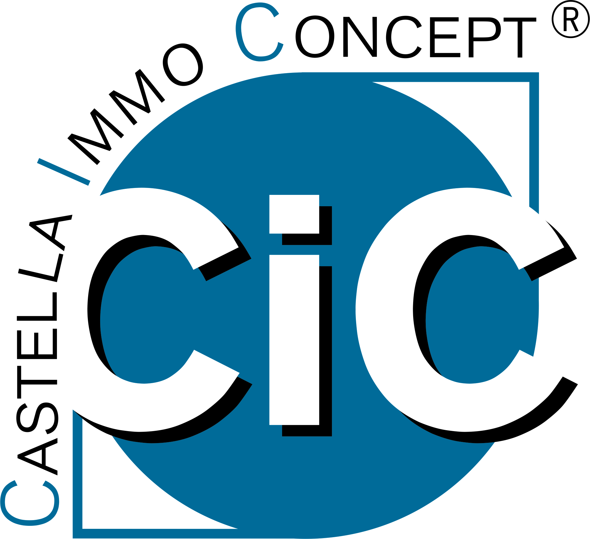 CIC Castella Immo Concept GmbH